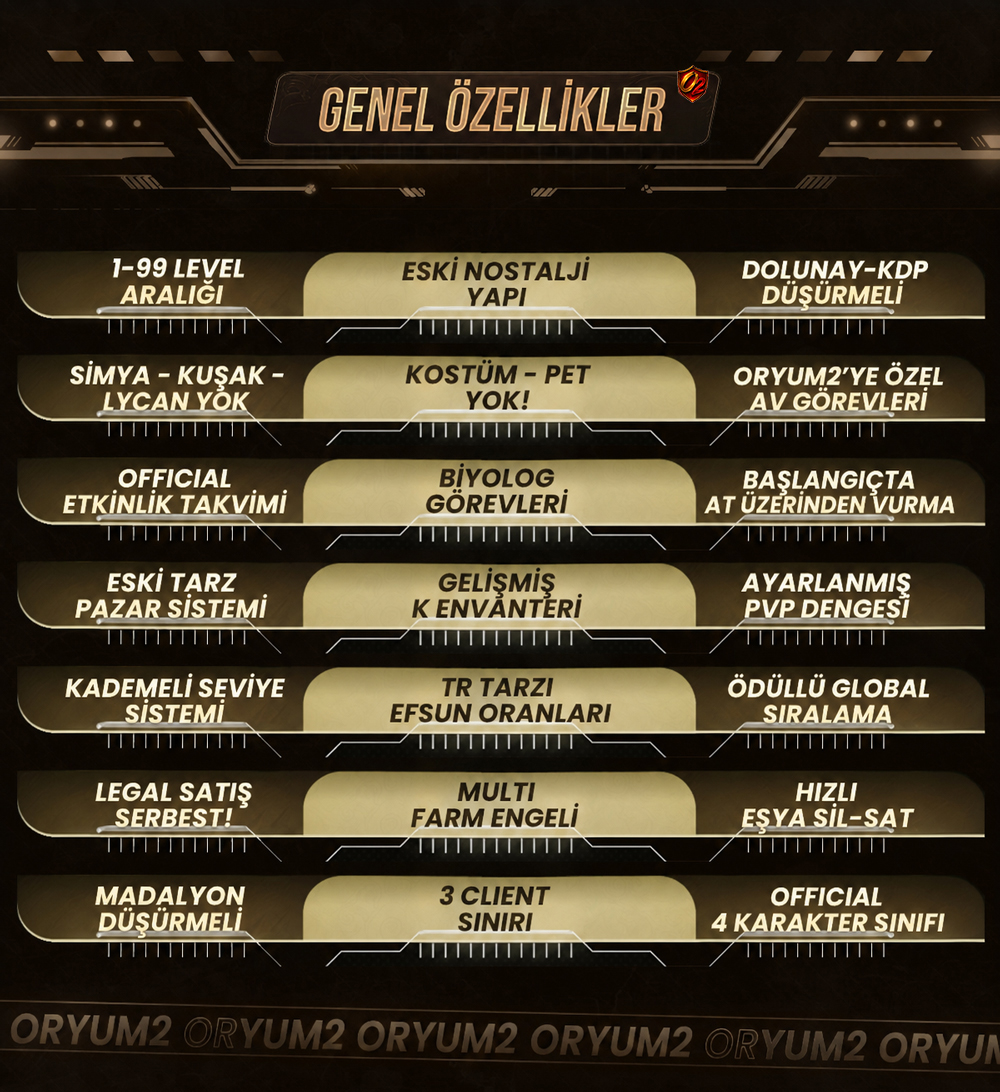 Mükemmel Restoran Konsepti
