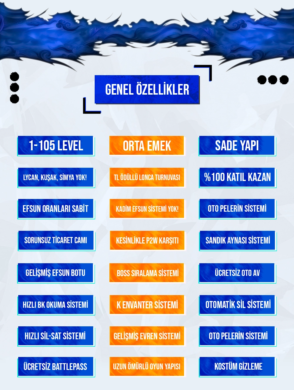 Aisha2 Ödül Havuzu